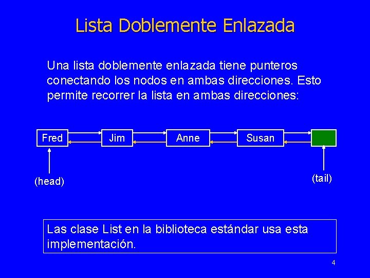 Lista Doblemente Enlazada Una lista doblemente enlazada tiene punteros conectando los nodos en ambas