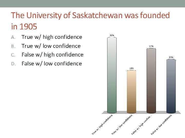 The University of Saskatchewan was founded in 1905 True w/ high confidence B. True The University of Saskatchewan was founded in 1905 True w/ high confidence B. True
