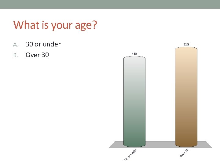 What is your age? 30 or under B. Over 30 A. What is your age? 30 or under B. Over 30 A.