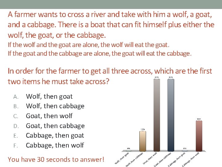 A farmer wants to cross a river and take with him a wolf, a A farmer wants to cross a river and take with him a wolf, a