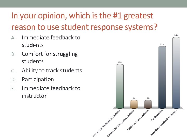 In your opinion, which is the #1 greatest reason to use student response systems? In your opinion, which is the #1 greatest reason to use student response systems?