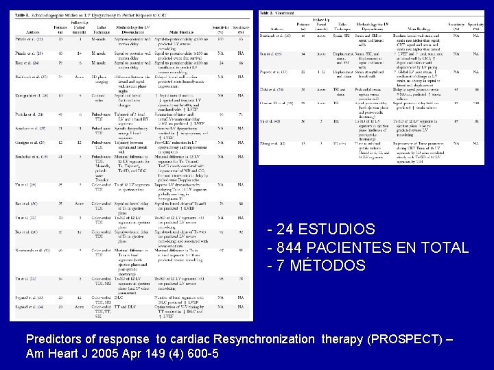 - 24 ESTUDIOS - 844 PACIENTES EN TOTAL - 7 MÉTODOS Predictors of response