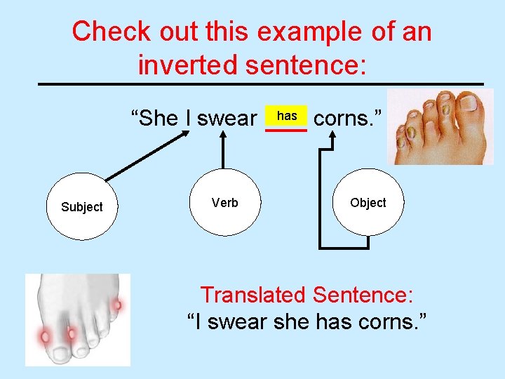 Check out this example of an inverted sentence: has corns. ” “She I swear