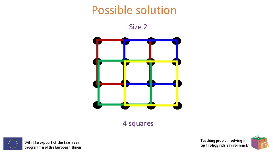 Possible solution Size 2 4 squares With the support of the Erasmus+ programme of