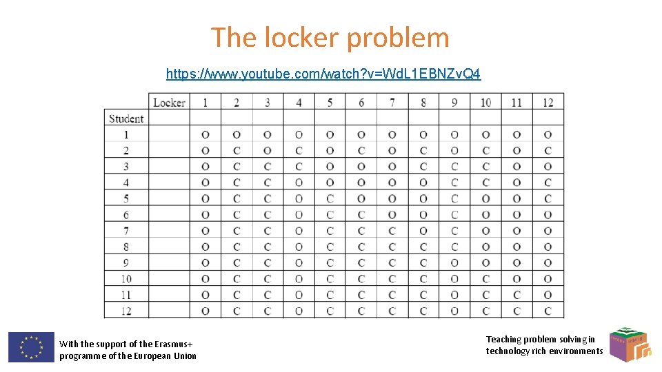 The locker problem https: //www. youtube. com/watch? v=Wd. L 1 EBNZv. Q 4 With