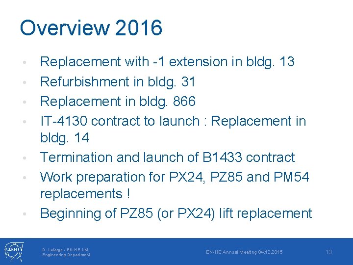 Overview 2016 • • Replacement with -1 extension in bldg. 13 Refurbishment in bldg.