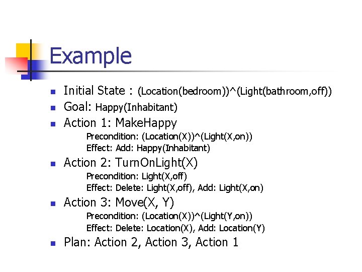 Example n n n Initial State : (Location(bedroom))^(Light(bathroom, off)) Goal: Happy(Inhabitant) Action 1: Make.