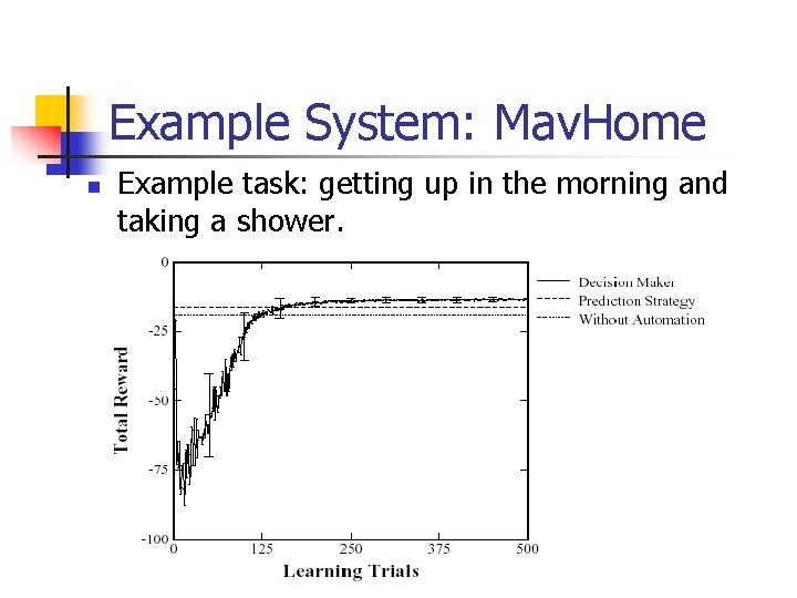 Example System: Mav. Home n Example task: getting up in the morning and taking
