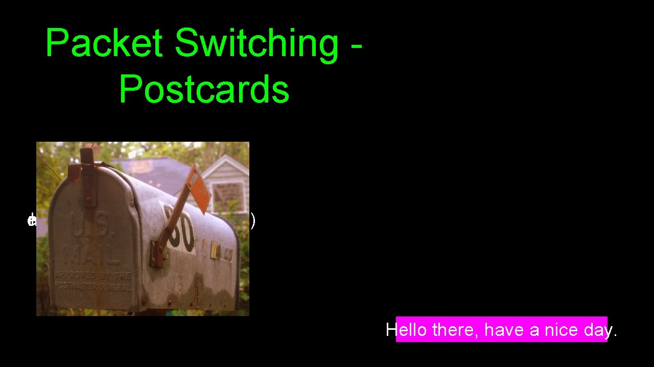 Packet Switching Postcards e, Hello have ther a (3, (2, (1, csev, daphne) nice