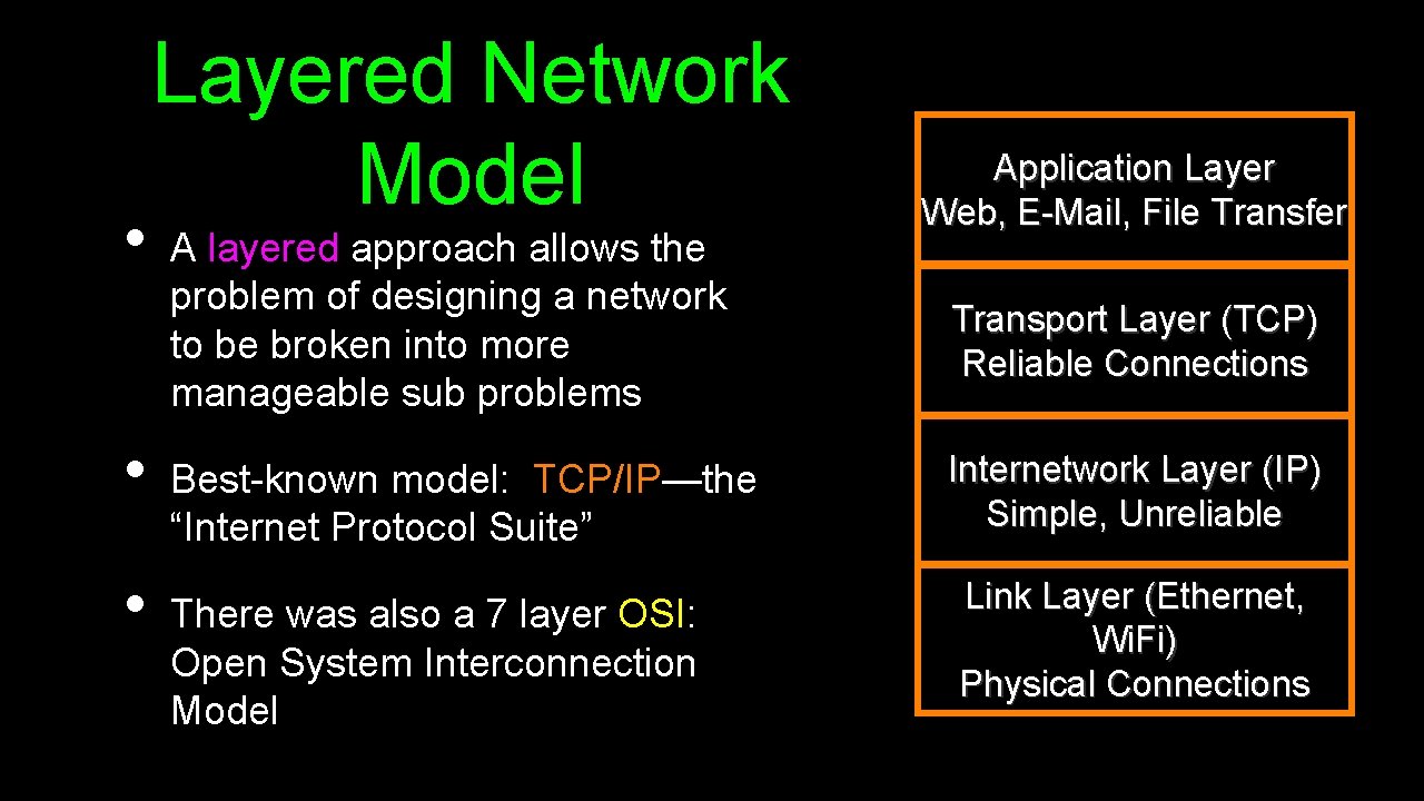  • • • Layered Network Model A layered approach allows the problem of