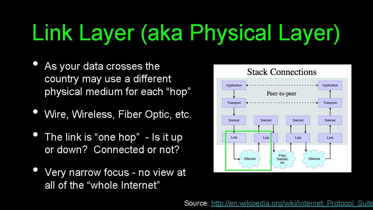 Link Layer (aka Physical Layer) • • As your data crosses the country may