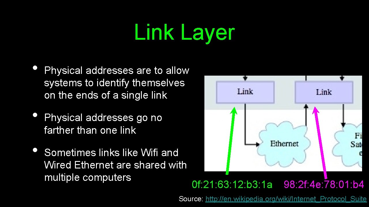 Link Layer • • • Physical addresses are to allow systems to identify themselves