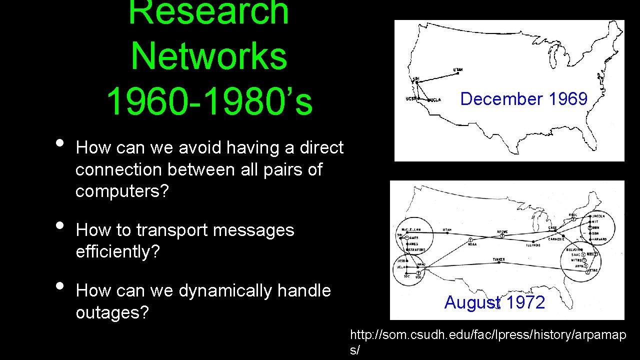 Research Networks 1960 -1980’s • • • December 1969 How can we avoid having