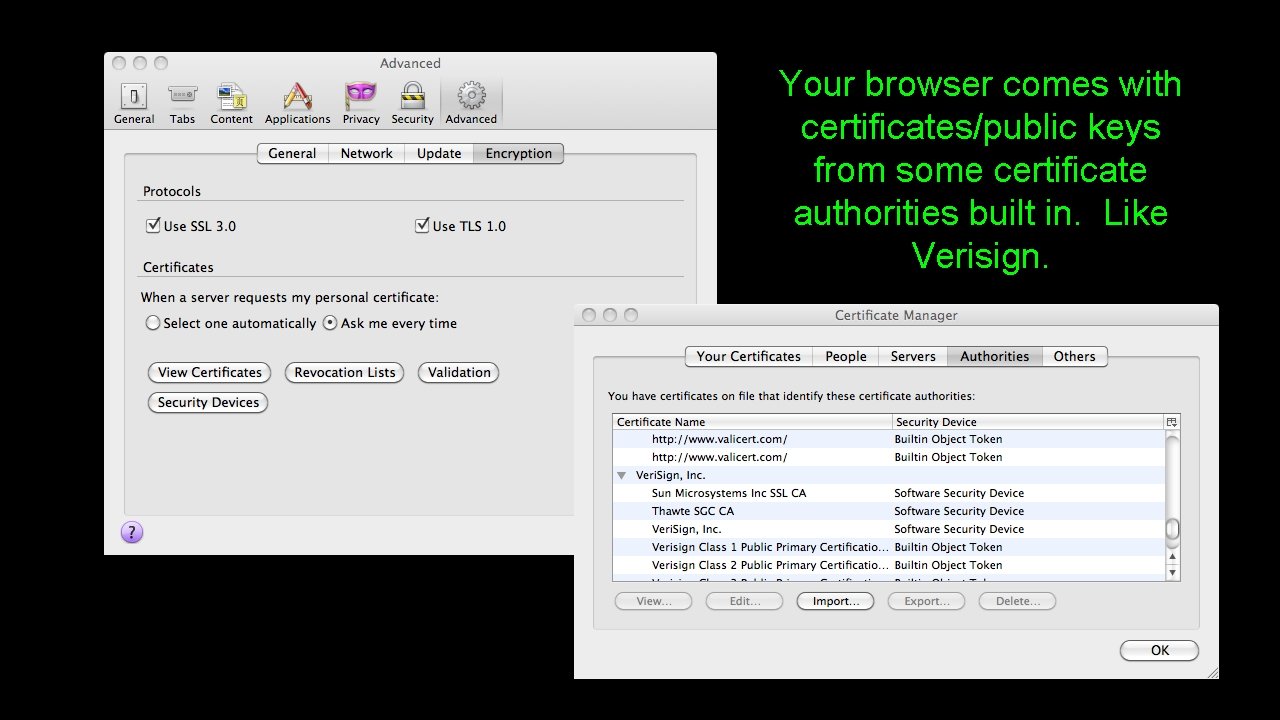 Your browser comes with certificates/public keys from some certificate authorities built in. Like Verisign.