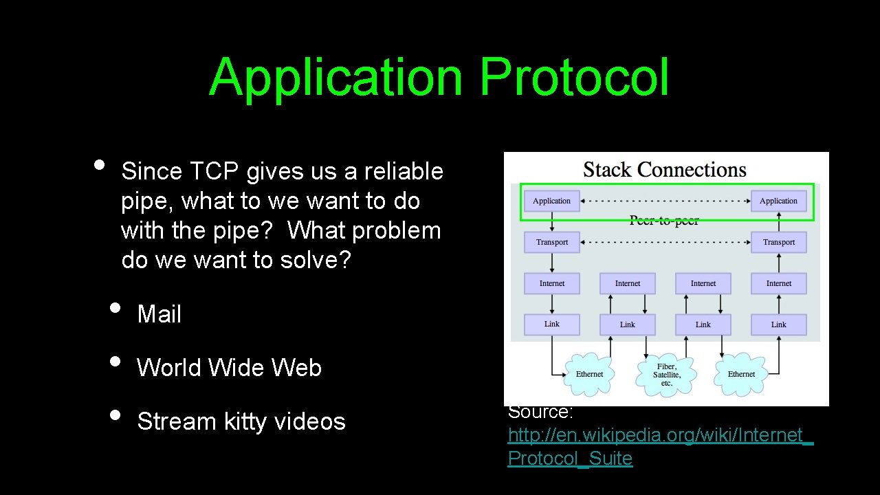 Application Protocol • Since TCP gives us a reliable pipe, what to we want