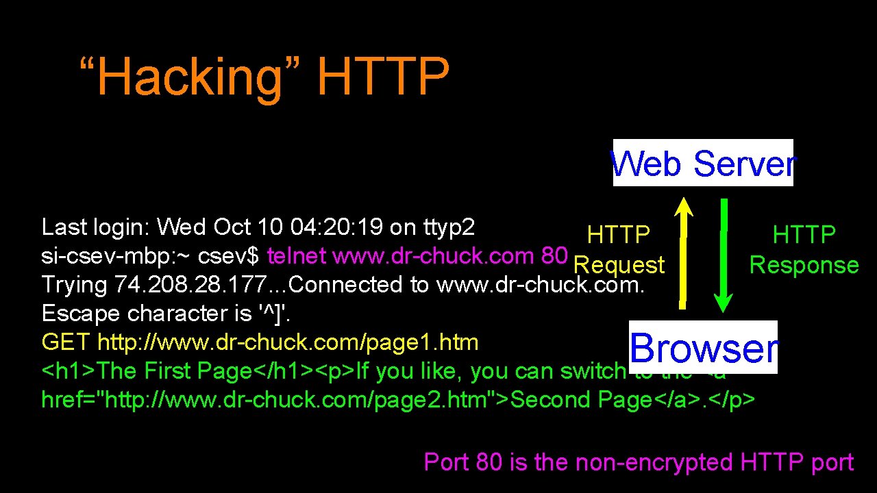 “Hacking” HTTP Web Server Last login: Wed Oct 10 04: 20: 19 on ttyp