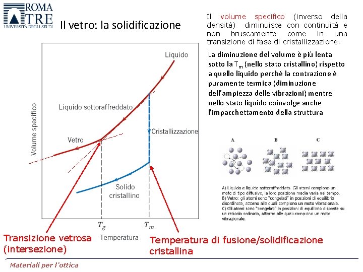 Il vetro: la solidificazione Il volume specifico (inverso della densità) diminuisce continuità e non