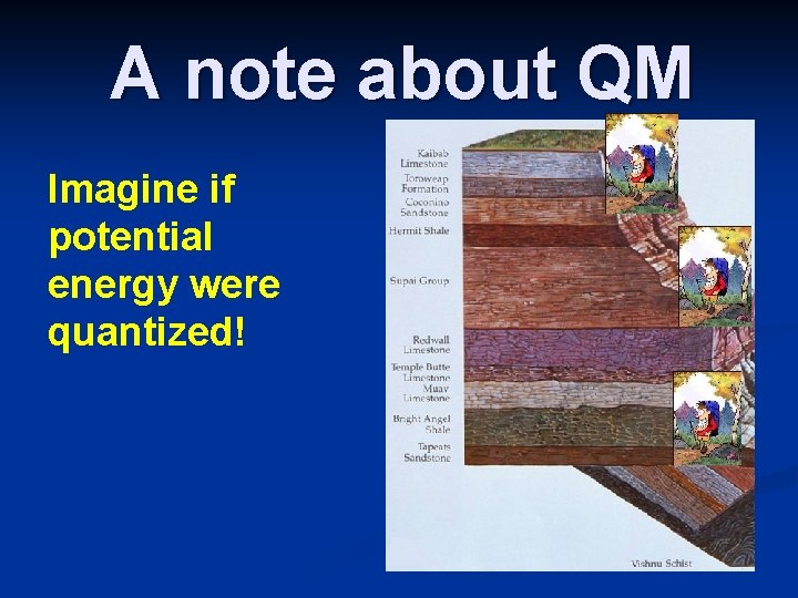 A note about QM Imagine if potential energy were quantized! A note about QM Imagine if potential energy were quantized!