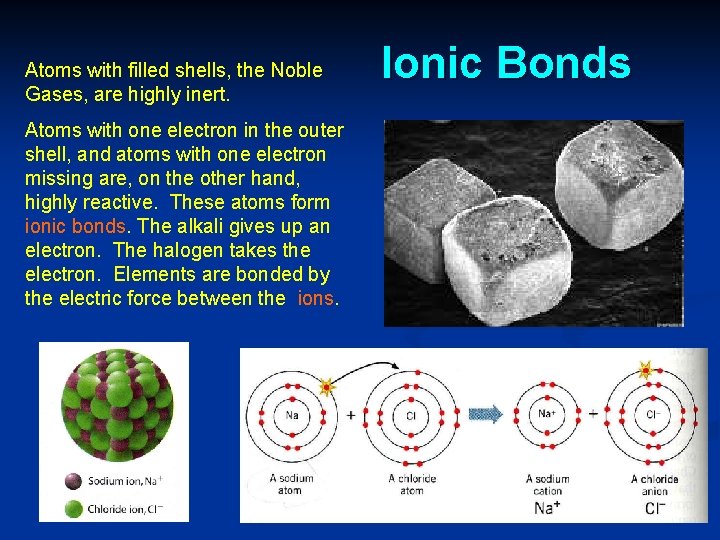 Atoms with filled shells, the Noble Gases, are highly inert. Atoms with one electron Atoms with filled shells, the Noble Gases, are highly inert. Atoms with one electron
