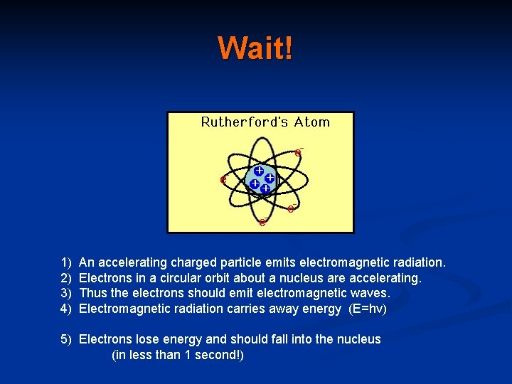 Wait! 1) 2) 3) 4) An accelerating charged particle emits electromagnetic radiation. Electrons in Wait! 1) 2) 3) 4) An accelerating charged particle emits electromagnetic radiation. Electrons in
