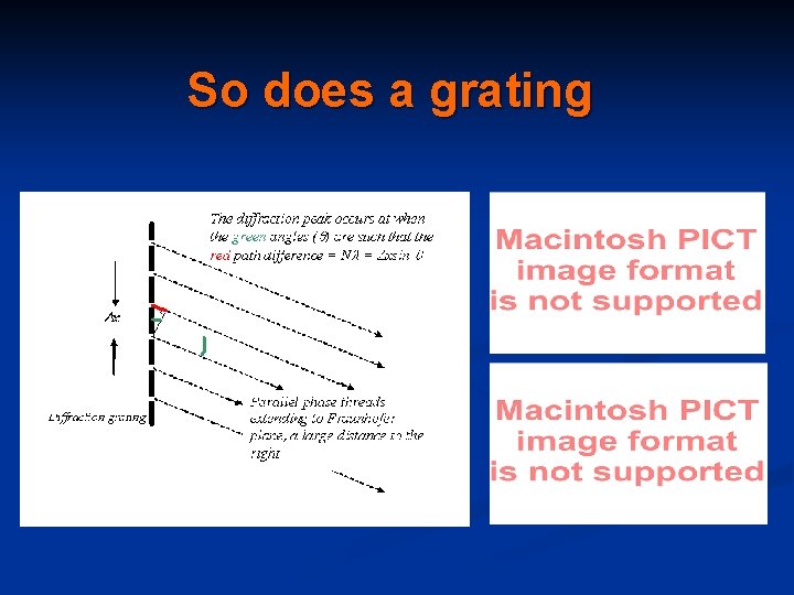 So does a grating So does a grating