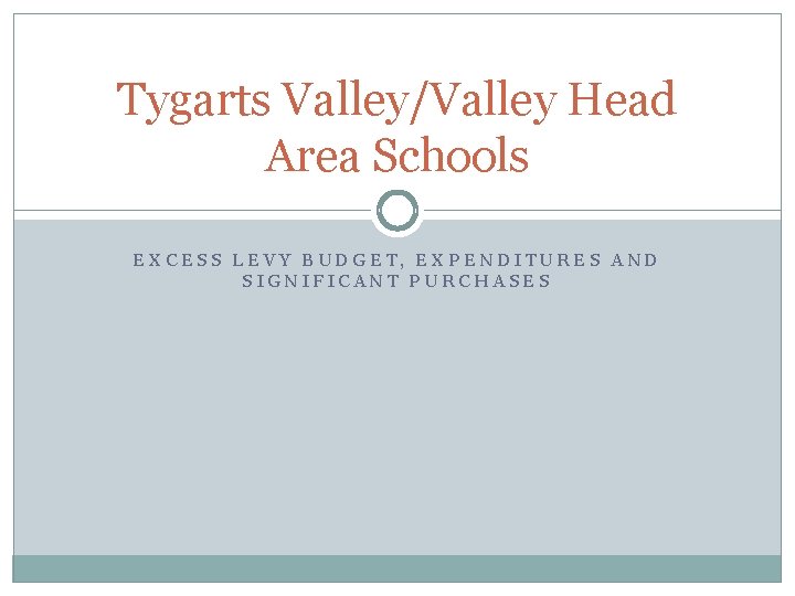 Tygarts Valley/Valley Head Area Schools EXCESS LEVY BUDGET, EXPENDITURES AND SIGNIFICANT PURCHASES 
