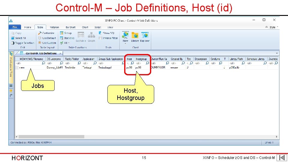 Control-M – Job Definitions, Host (id) Jobs HORIZONT Host, Hostgroup 15 XINFO – Scheduler