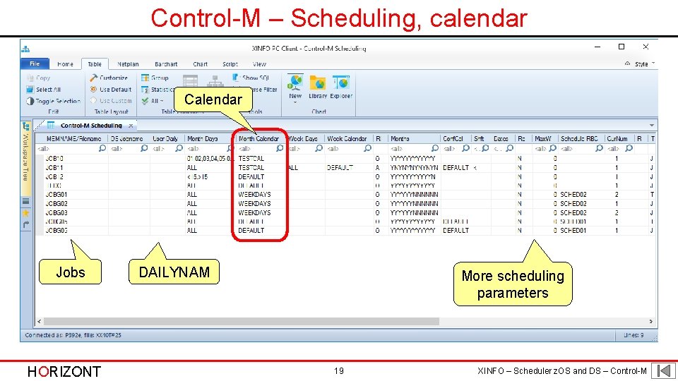 Control-M – Scheduling, calendar Calendar Jobs HORIZONT DAILYNAM More scheduling parameters 19 XINFO –