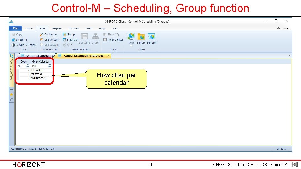 Control-M – Scheduling, Group function How often per calendar HORIZONT 21 XINFO – Scheduler