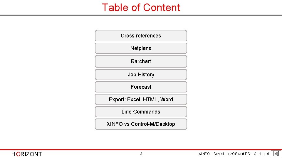 Table of Content Cross references Netplans Barchart Job History Forecast Export: Excel, HTML, Word