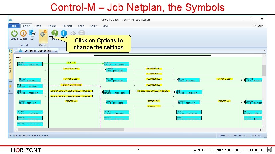 Control-M – Job Netplan, the Symbols Click on Options to change the settings HORIZONT