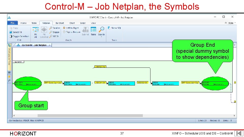 Control-M – Job Netplan, the Symbols Group End (special dummy symbol to show dependencies)