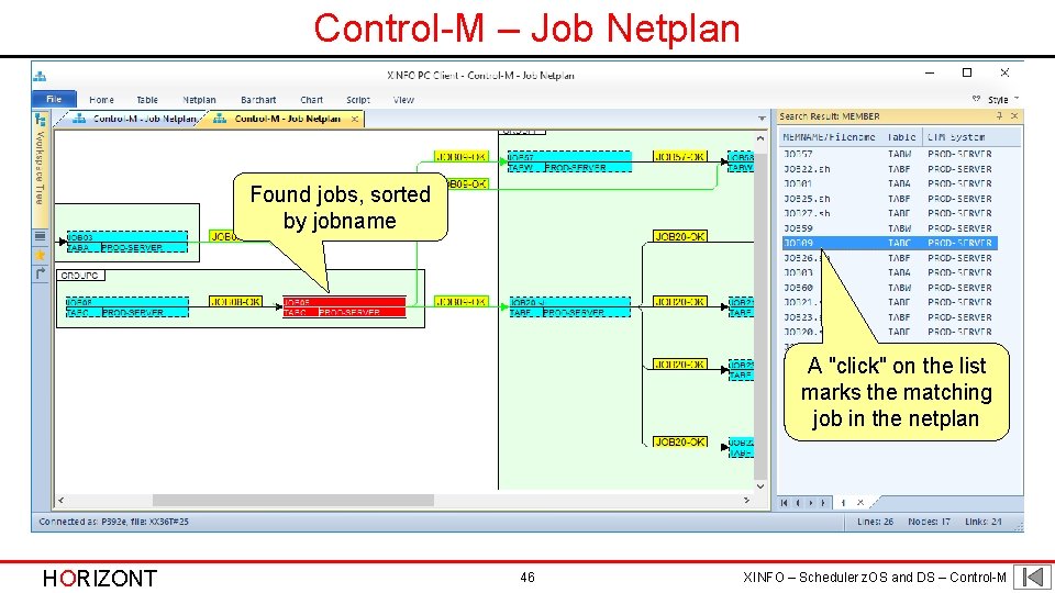 Control-M – Job Netplan Found jobs, sorted by jobname A "click" on the list
