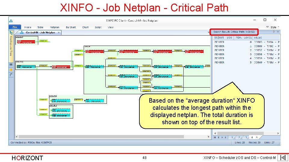 XINFO - Job Netplan - Critical Path Based on the “average duration“ XINFO calculates