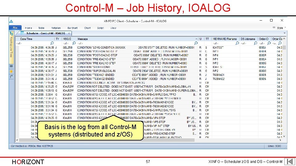 Control-M – Job History, IOALOG Basis is the log from all Control-M systems (distributed