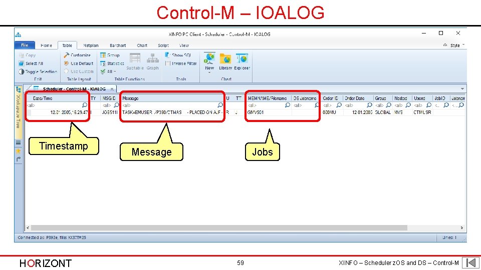 Control-M – IOALOG Timestamp HORIZONT Message Jobs 59 XINFO – Scheduler z. OS and