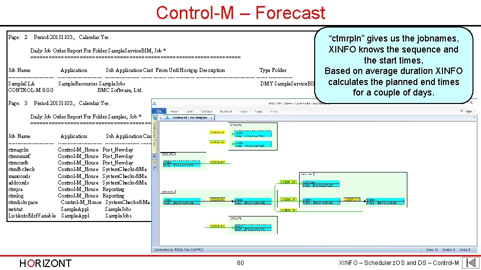 Control-M – Forecast Page: 2 Period: 20151103. , Calendar: Yes. Daily Job Order Report