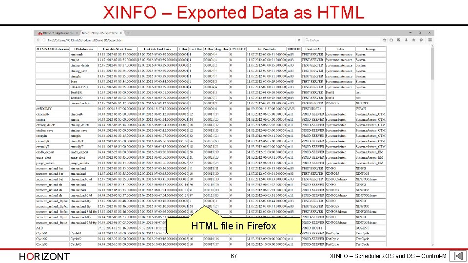 XINFO – Exported Data as HTML file in Firefox HORIZONT 67 XINFO – Scheduler