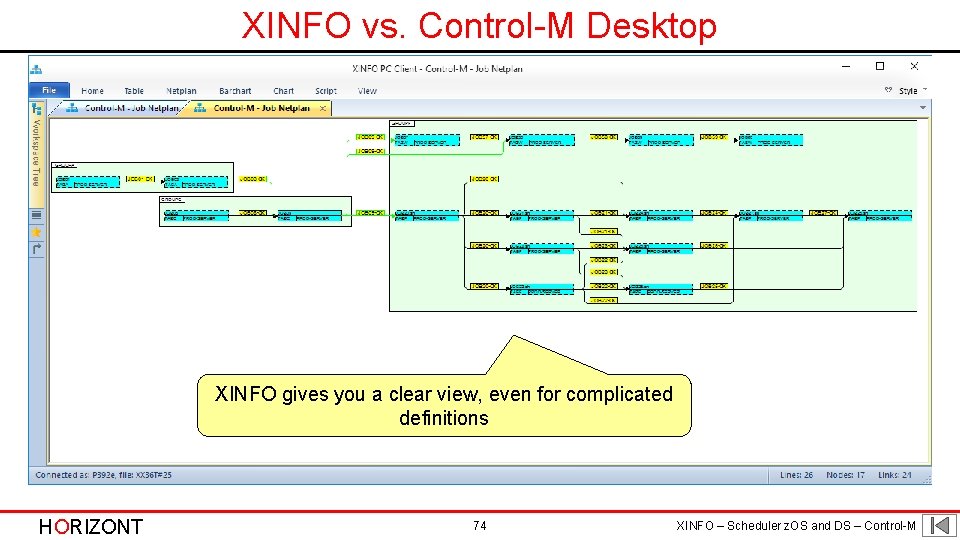 XINFO vs. Control-M Desktop XINFO gives you a clear view, even for complicated definitions