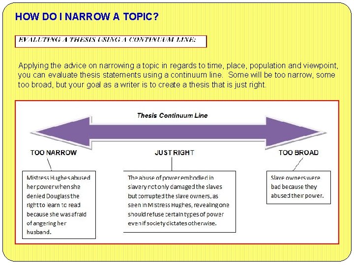 HOW DO I NARROW A TOPIC? Applying the advice on narrowing a topic in