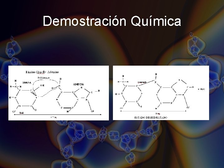 Demostración Química Demostración Química
