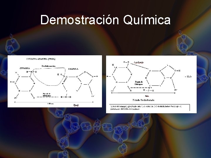 Demostración Química Demostración Química