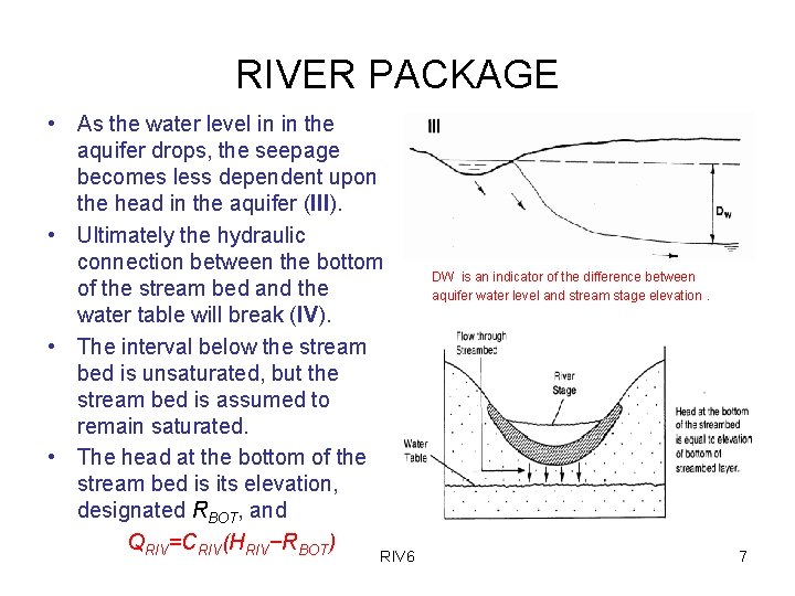 RIVER PACKAGE • As the water level in in the aquifer drops, the seepage