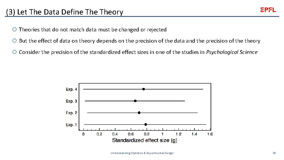 (3) Let The Data Define Theory Theories that do not match data must be
