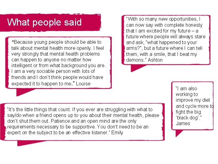 What people said “Because young people should be able to talk about mental health