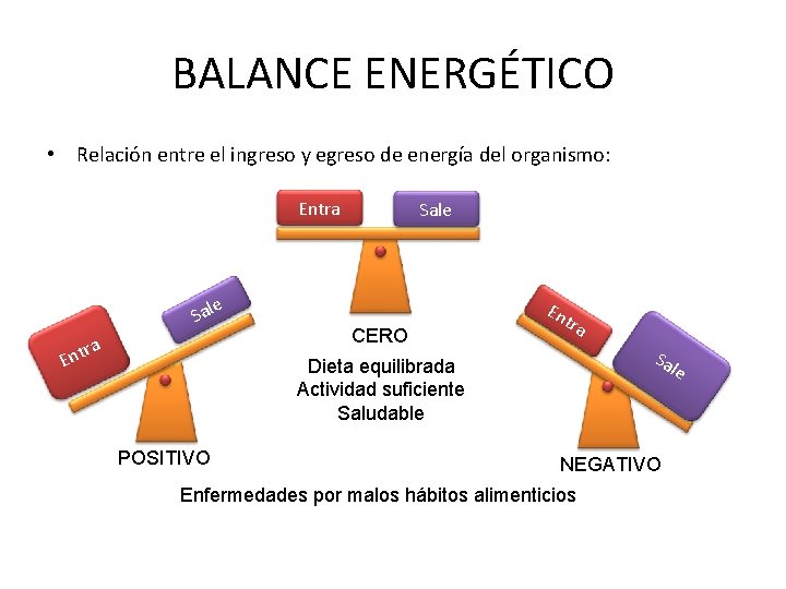 BALANCE ENERGÉTICO • Relación entre el ingreso y egreso de energía del organismo: Entra
