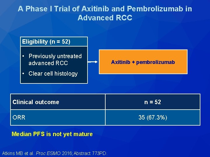 A Phase I Trial of Axitinib and Pembrolizumab in Advanced RCC Eligibility (n =