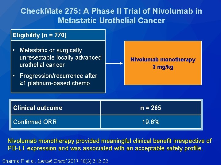 Check. Mate 275: A Phase II Trial of Nivolumab in Metastatic Urothelial Cancer Eligibility