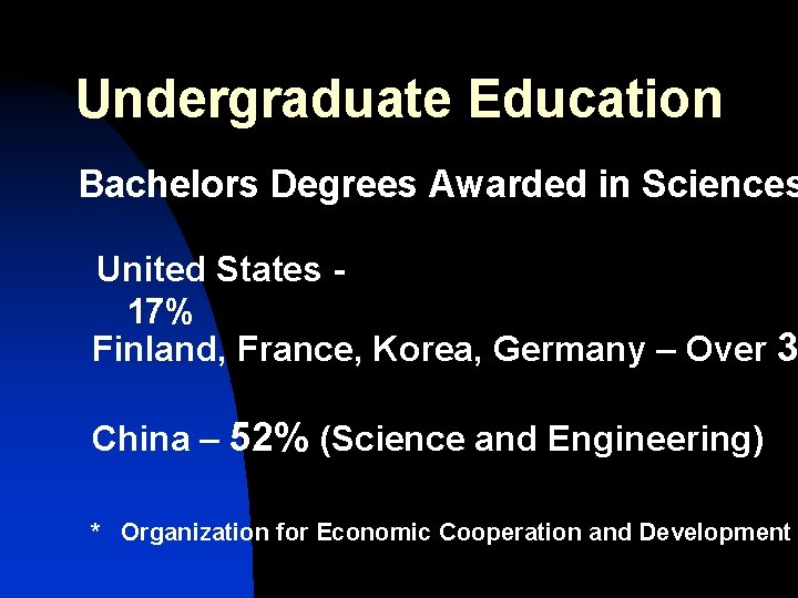 Undergraduate Education Bachelors Degrees Awarded in Sciences United States 17% Finland, France, Korea, Germany