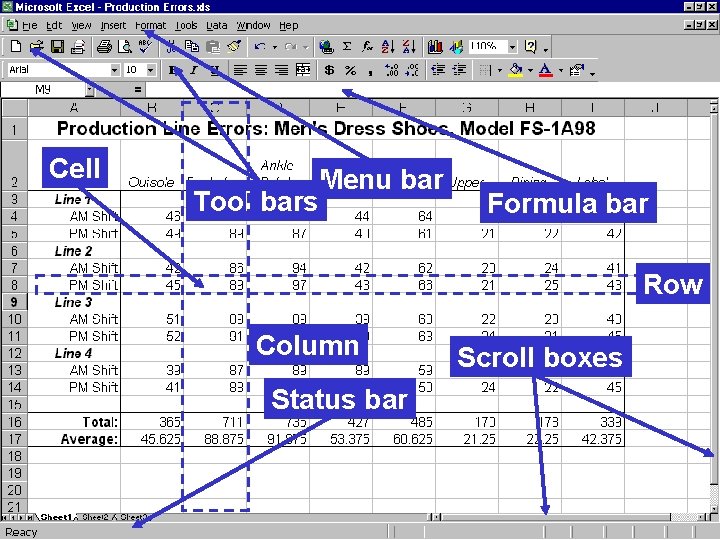 Cell Tool bars Menu bar Formula bar Row Column Status bar Scroll boxes 